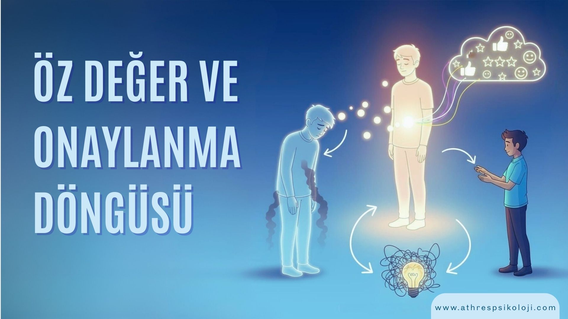 Ana Sayfa 6 Paragraf metniniz